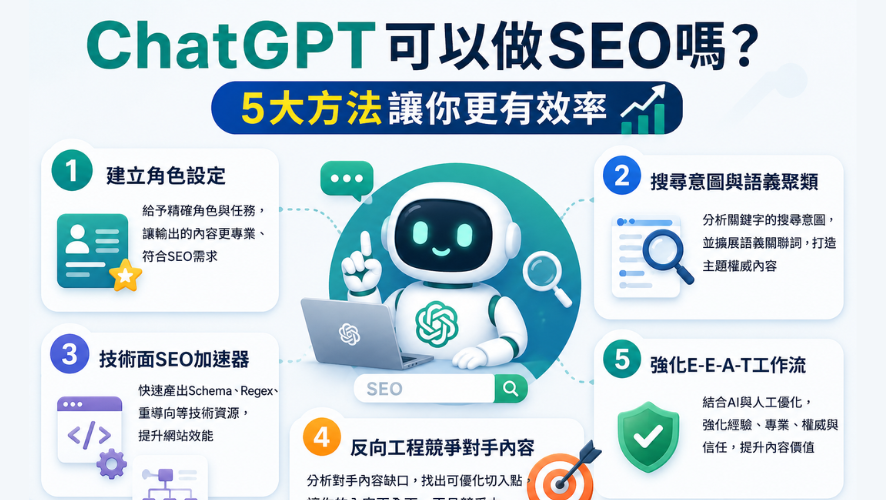 ChatGPT做SEO ChatGPT做SEO